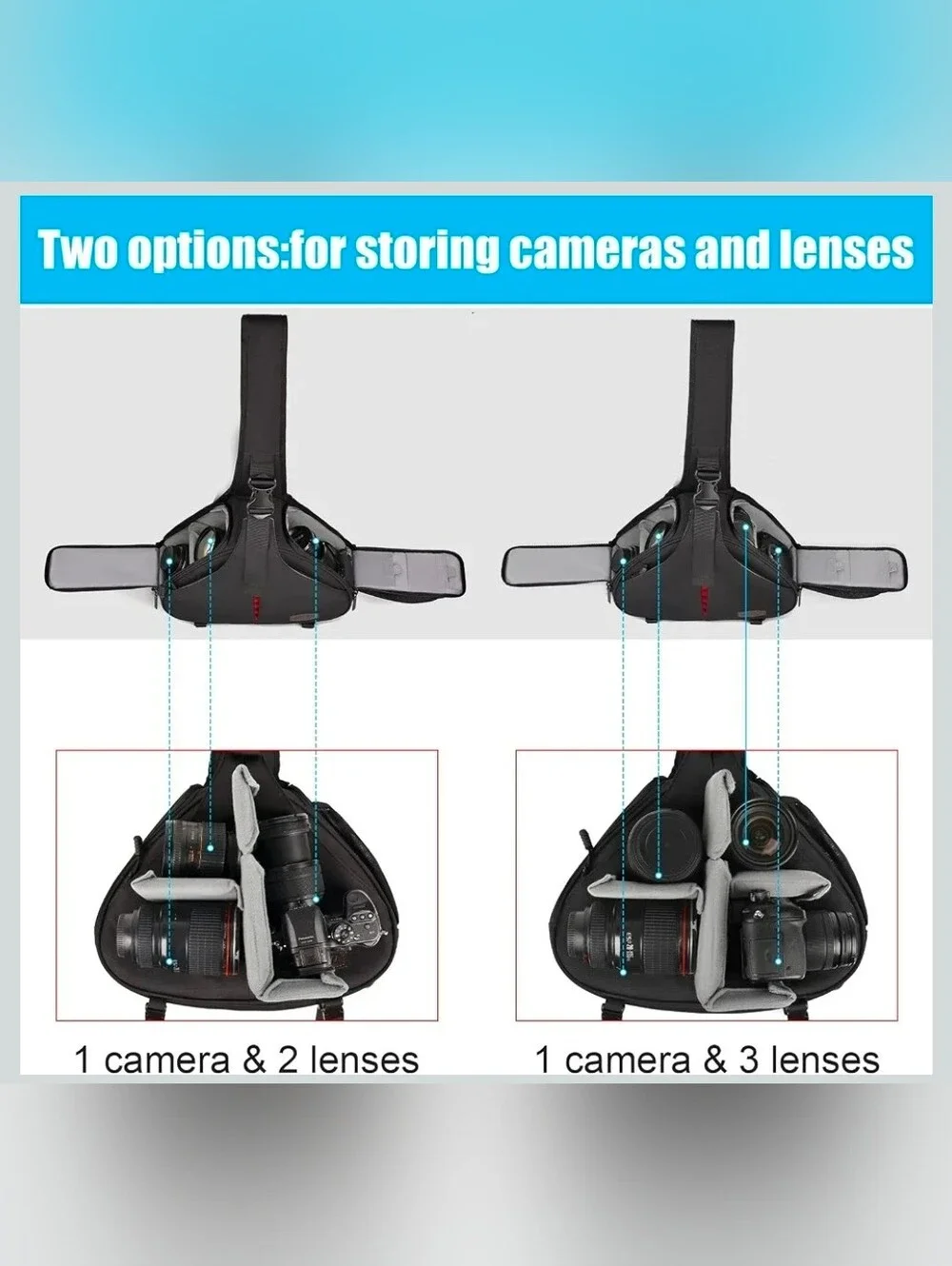 CADEN Camera Bag Sling Pack Camera Case for DSLR/SLR Cameras/Lenses with cover